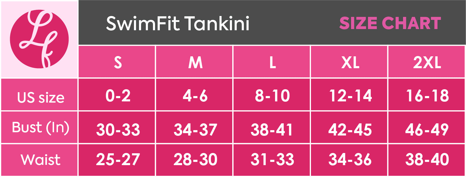 size chart SwimFit Nursing & Maternity Tankini (FINAL SALE)